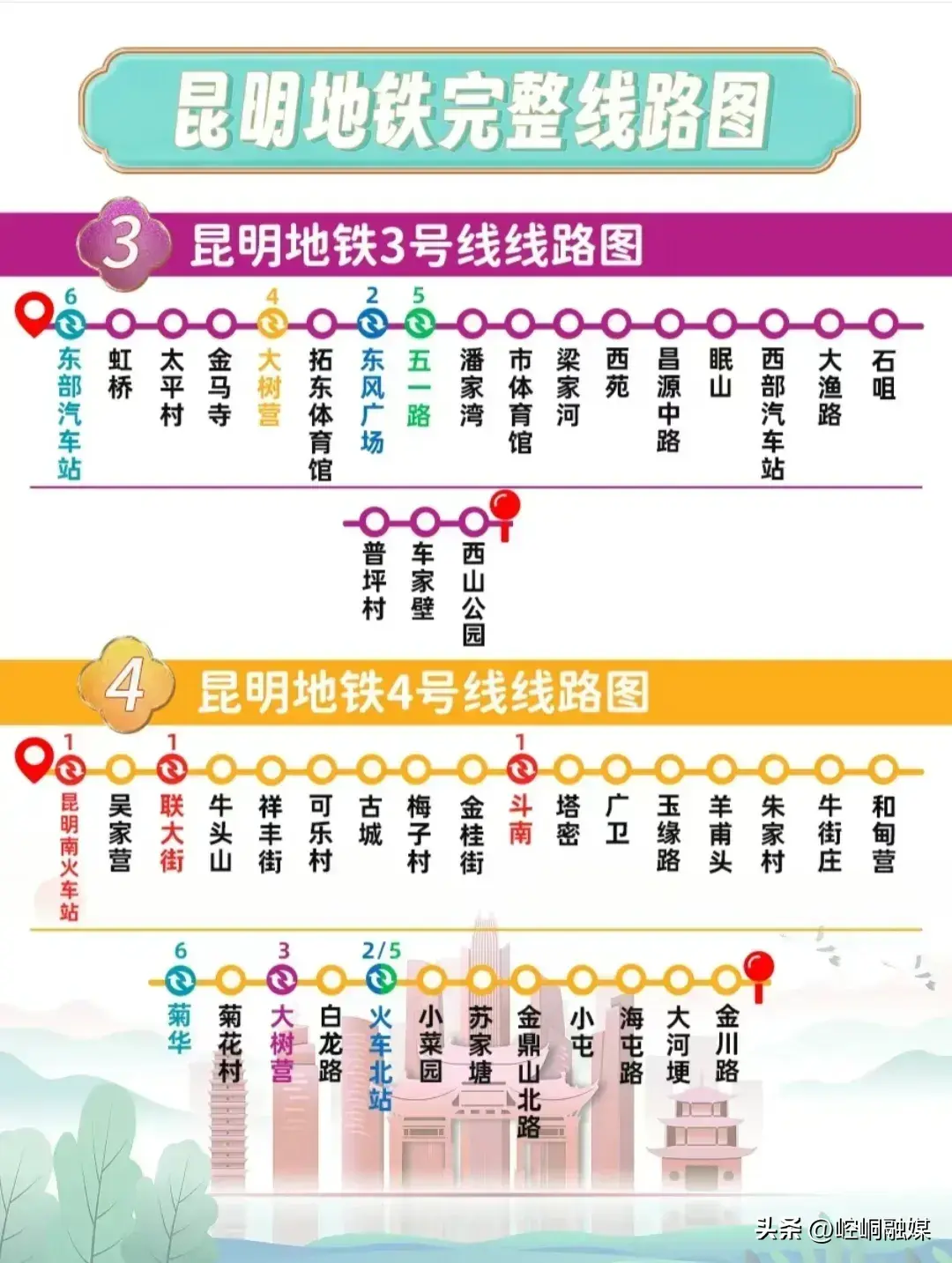 昆明旅游收藏这16张图，景点、交通和美食攻略都有了  -图15