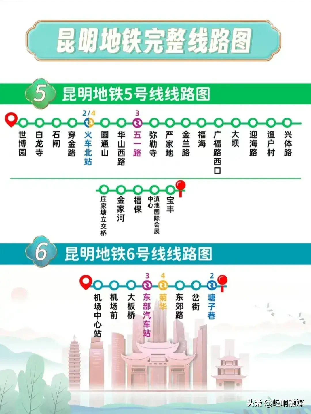 昆明旅游收藏这16张图，景点、交通和美食攻略都有了  -图16