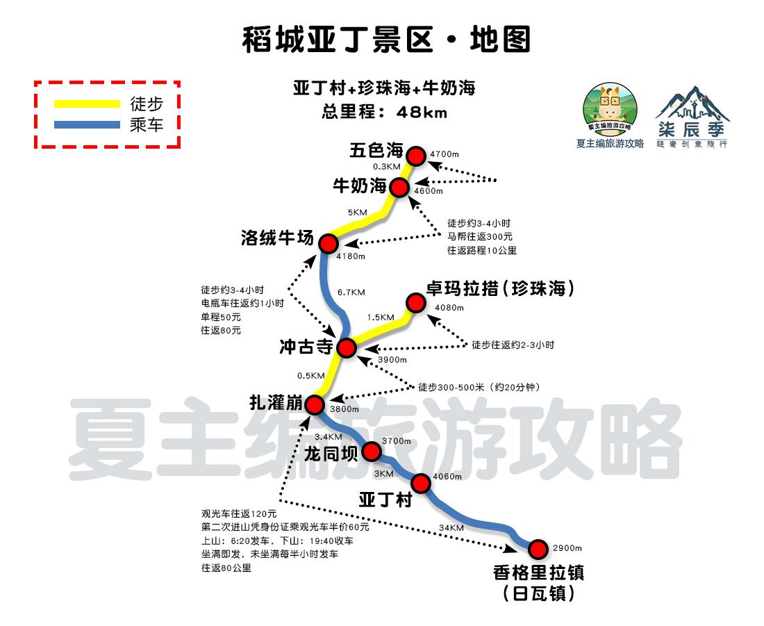 稻城亚丁自驾攻略：线路、住宿地选择，注意事项详解  -图5