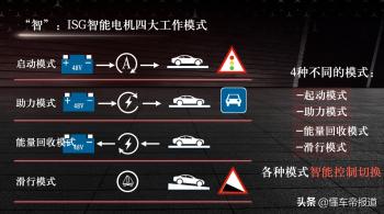 新车｜科技赋能，给生活加“电”！试驾全新一代奔驰C级  -图2