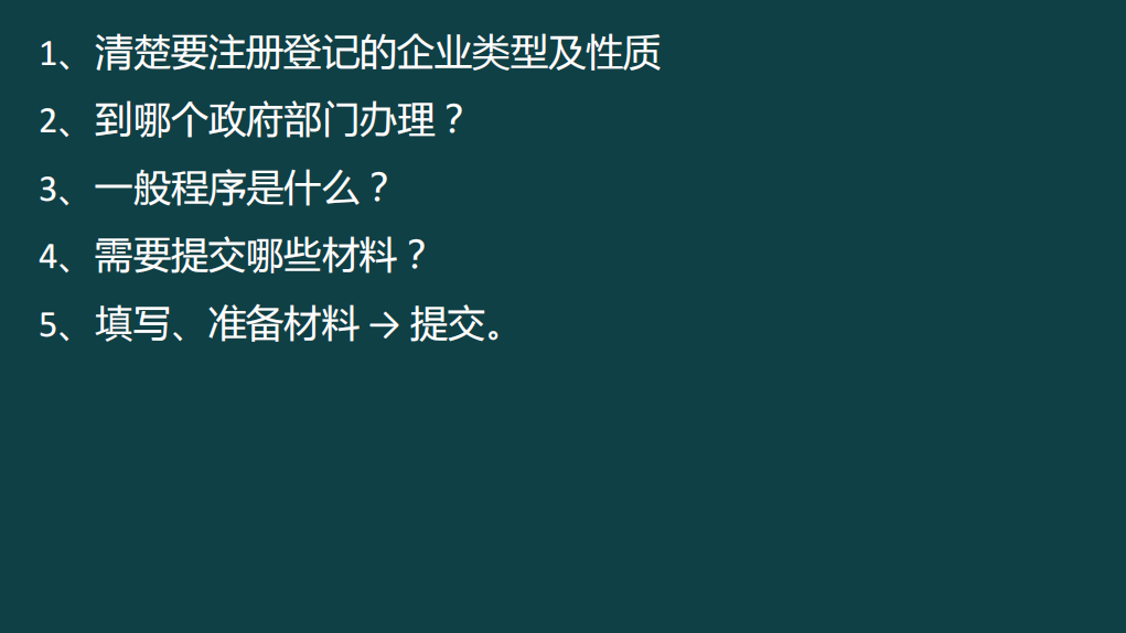 一篇文章48页PPT，完整展示工商注册流程，清晰顺畅，看完就会  -图3