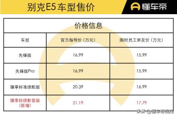 新车 | 别克E5新增车型上市，推限时员工亲友价，15.99万元起  -图2