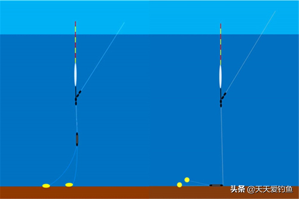 钓鱼技巧：4个实用野钓技巧，让你的中鱼率翻几倍  -图4