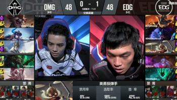 LPL“选手天赋图”问世，RNG小明交际属性拉满，Rookie的太贴切了  -图6