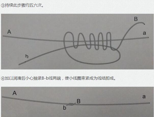 给钓鱼人想要的！矶钓线组绑法图解  -图2