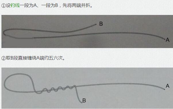 给钓鱼人想要的！矶钓线组绑法图解  -图3