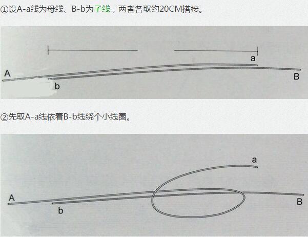 给钓鱼人想要的！矶钓线组绑法图解  -图14