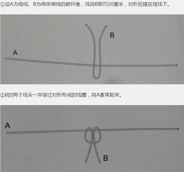 给钓鱼人想要的！矶钓线组绑法图解  -图11