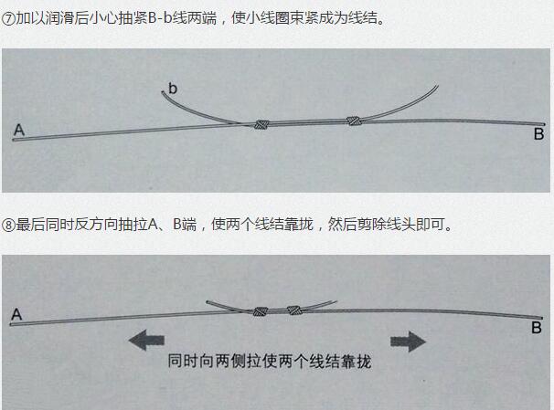 给钓鱼人想要的！矶钓线组绑法图解  -图17