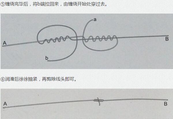 给钓鱼人想要的！矶钓线组绑法图解  -图24