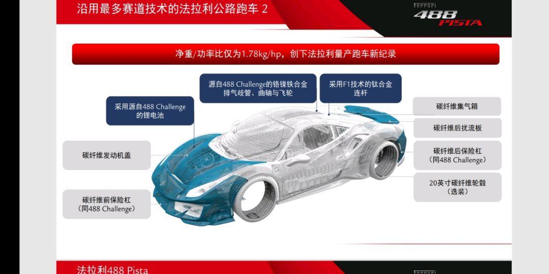 大头义丨你还在信奉NA神话吗？Ferrari 488 PISTA意大利试驾快评  -图5