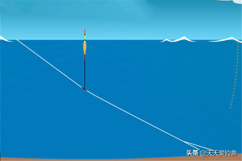 野钓大鱼不易，遛鱼技巧也很重要，牢记这些遛鱼招式，很少跑大鱼  -图3