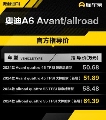 新车 | 售51.89万元起，2024款奥迪A6 Avant/allroad大探险家版上市  -图1