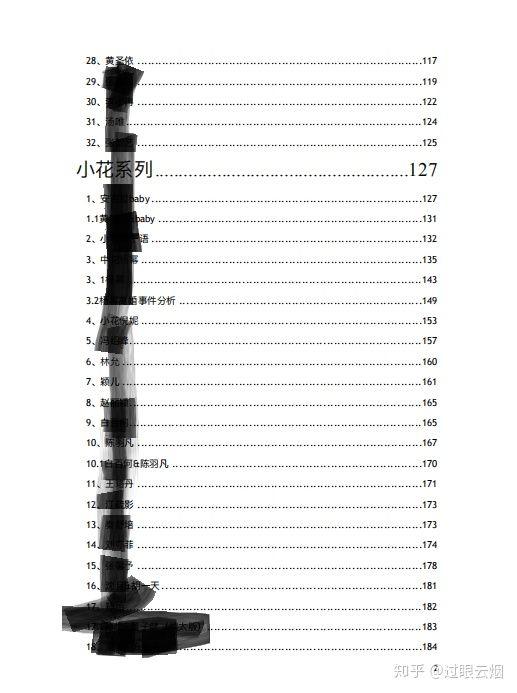 娱乐圈421页PDF，链接已经准备好了，需要的自取  -图3