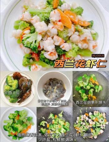 20道儿童菜谱，小孩子脾胃虚，饮食健康很重要，记得少放调料  -图19