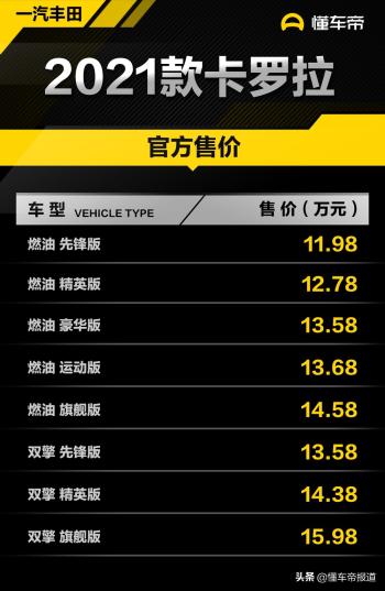 新车 | 2021款丰田卡罗拉正式上市 价格不变售11.9815.98万元  -图2