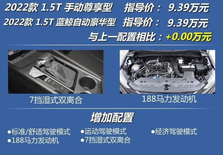 欧尚X7 PLUS：不到12万有座椅通风加热、全速自适应巡航，性价比高  -图11