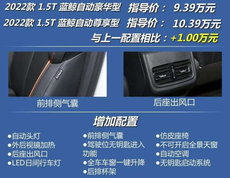 欧尚X7 PLUS：不到12万有座椅通风加热、全速自适应巡航，性价比高  -图12