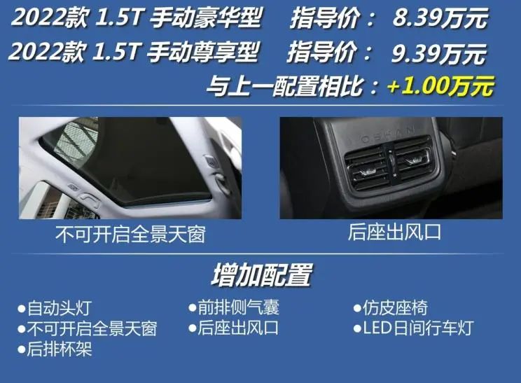 欧尚X7 PLUS：不到12万有座椅通风加热、全速自适应巡航，性价比高  -图10