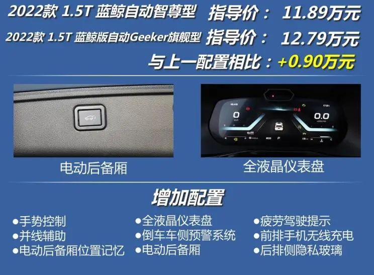 欧尚X7 PLUS：不到12万有座椅通风加热、全速自适应巡航，性价比高  -图15