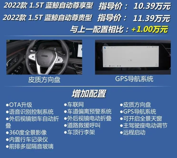 欧尚X7 PLUS：不到12万有座椅通风加热、全速自适应巡航，性价比高  -图13