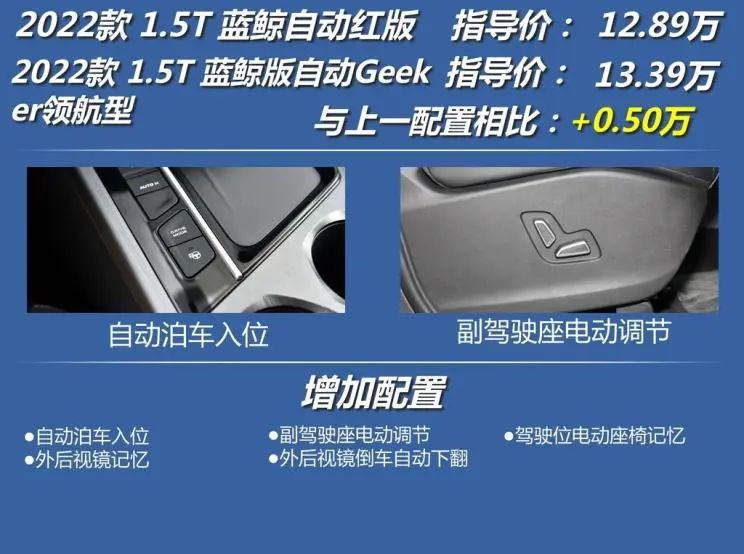 欧尚X7 PLUS：不到12万有座椅通风加热、全速自适应巡航，性价比高  -图17