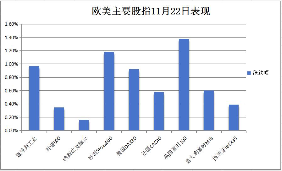 华尔街见闻早餐FMRadio | 2024年11月23日  -图2