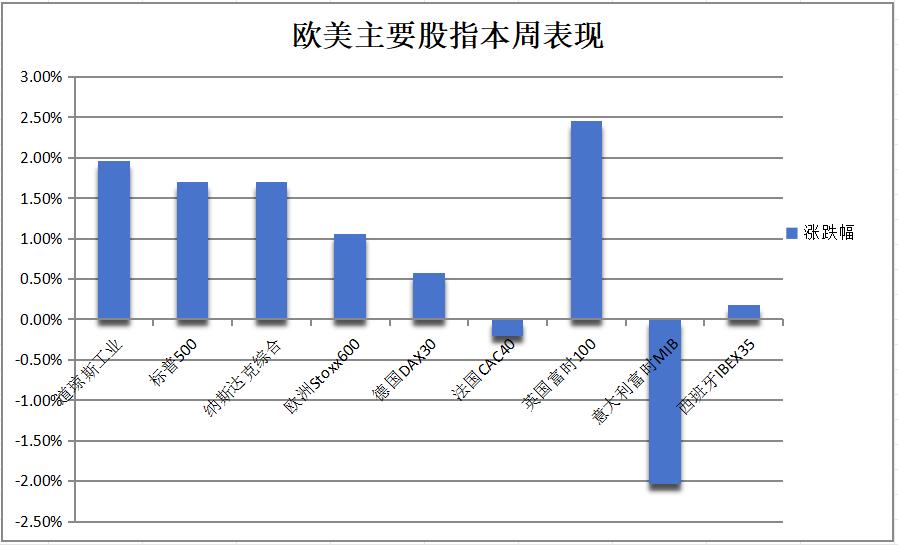 华尔街见闻早餐FMRadio | 2024年11月23日  -图3