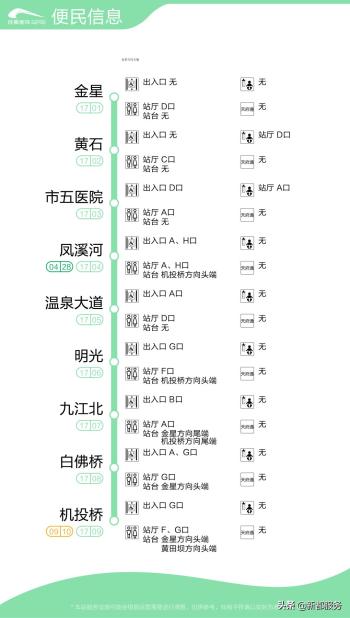 成都地铁“地图大全”！  -图11