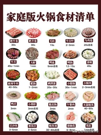 超全家庭版火锅食材清单，附万能蘸料+涮菜！  -图2