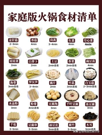 超全家庭版火锅食材清单，附万能蘸料+涮菜！  -图3