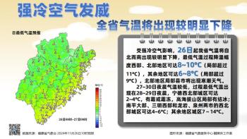 中央气象台发布大风蓝色预警 福建的天气情况是......  -图2